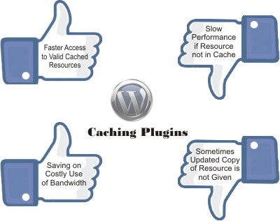 Caching Plugins in WordPress: Pros and Cons