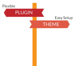 best-lms-plugin-vs-themes