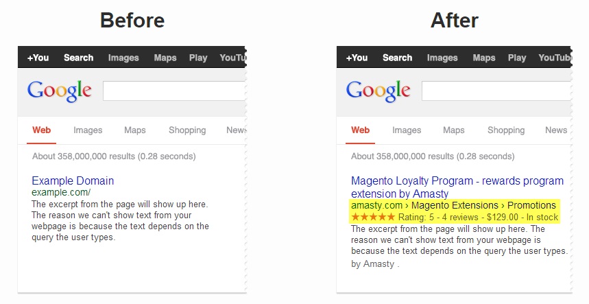 Google Rich Snippets