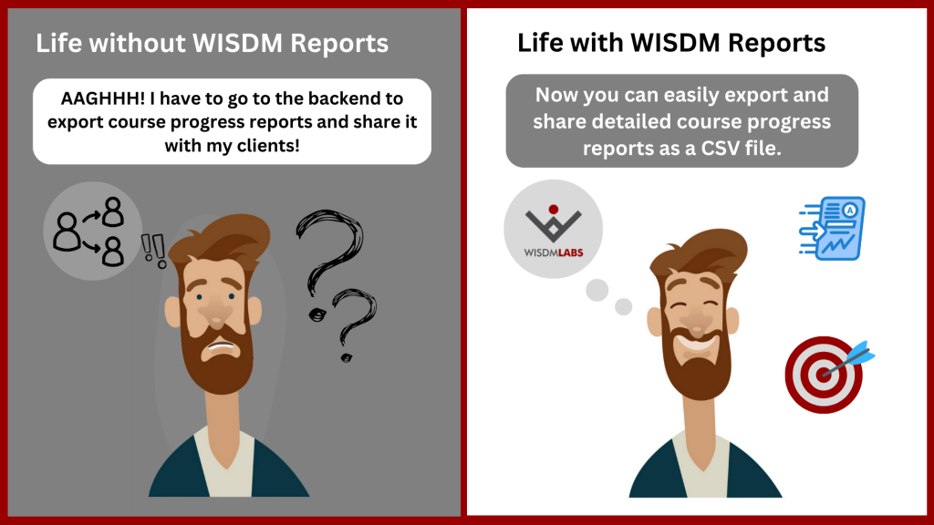 life-of-a-user-before-and-after-using-wisdm-reports for LearnDash Reporting