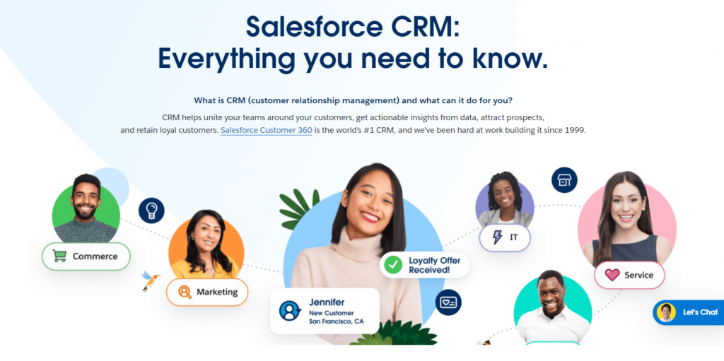 salesforce-wordpress-crm-plugin